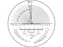 Dodatkowa wymienna skala do lupy MAG-R199 0,1mm kątowa Dodatkowa wymienna skala do lupy MAG-R199 0,1mm kątowa