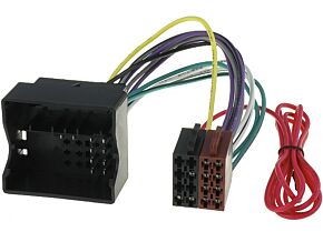 Złącza radiowe ISO do samochodu Fiat Scudo, Ulysse Złącza radiowe ISO do samochodu Fiat Scudo, Ulysse