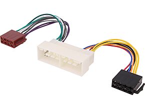 Złącza radiowe ISO do samochodów Hyundai, Kia 2017-> Złącza radiowe ISO do samochodów Hyundai, Kia 2017->