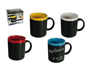 Kubek tablica Kubek tablica